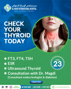 Thyroid Package
