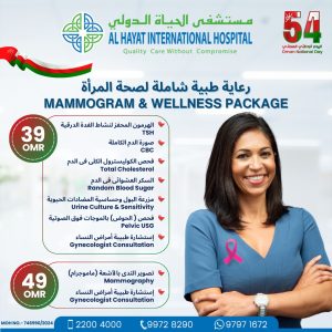 Mammogram&wellness Package